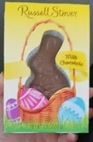 Mängden socker i Milk Chocolate