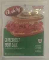 Mängden socker i Corned Beef