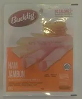 Mängden socker i Ham