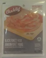 Mängden socker i Black Forest Ham