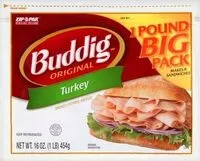 Mängden socker i Turkey