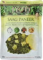 Mängden socker i Saag paneer