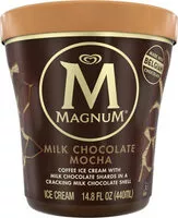 Mängden socker i Milk chocolate mocha coffee ice cream with milk