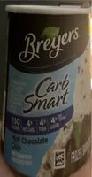 Mängden socker i Carb smart mint chocolate chip