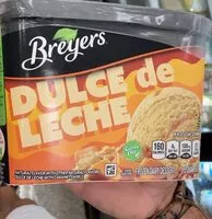 Mängden socker i Dulce de leche