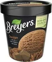 Mängden socker i Ice Cream, Chocolate