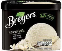 Mängden socker i Ice Cream