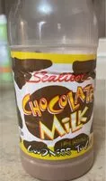 Mängden socker i Chocolate Milk