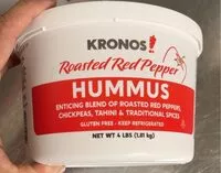 Mängden socker i Hummus