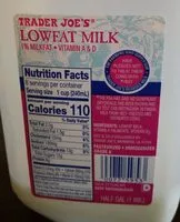 Mängden socker i Lowfat milk