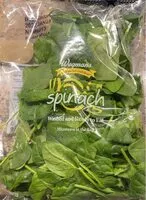 Mängden socker i Spinach
