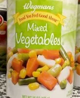 Mängden socker i Mixed Vegetables