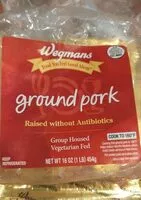 Mängden socker i Ground pork