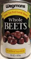Mängden socker i Whole Beets