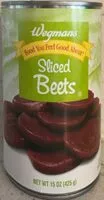 Mängden socker i Sliced beets
