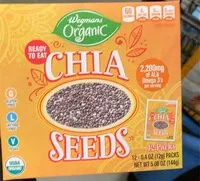 Mängden socker i Chia seeds