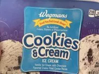 Mängden socker i Cookies and cream ice cream