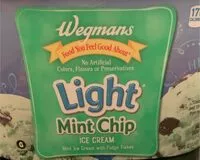 Mängden socker i Wegmans Light Mint Chocolate Chip