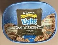 Mängden socker i Light Mocha Mousse Swirl