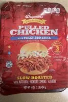 Mängden socker i Pulled Chicken with Sweet BBQ Sauce