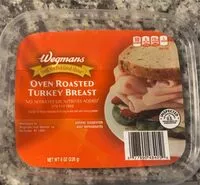 Mängden socker i Oven roasted turkey breast