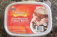 Mängden socker i Oven Roasted Turkey Breast