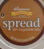 Mängden socker i Wegmans spread