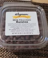 Mängden socker i milk chocolate