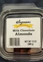 Mängden socker i Milk chocolate Almonds