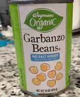Mängden socker i Garbanzo Beans