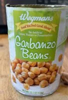 Mängden socker i Garbanzo Beans