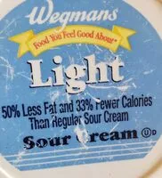 Mängden socker i Light sour cream