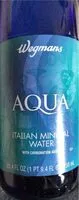 Mängden socker i Aqua Italian Mineral Water