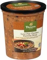 Mängden socker i Chicken tortilla soup