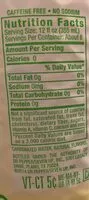 Mängden socker i Canada Dry Lemon Lime Sparkling Seltzer Water
