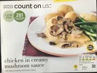 Mängden socker i Chicken In Cream Mushroom Sauce