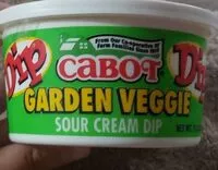 Mängden socker i Cabot