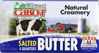 Mängden socker i Butter Quarters