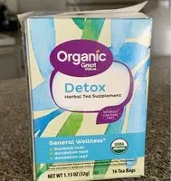 Mängden socker i Detox