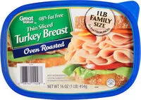 Mängden socker i Oven Roasted Thin Sliced Turkey Breast