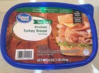 Mängden socker i Smoked turkey breast