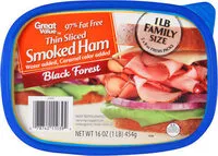 Mängden socker i Thin Sliced Smoked Ham