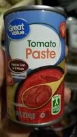 Mängden socker i Tomato Paste
