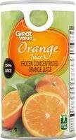 Mängden socker i Orange Juice