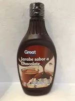 Mängden socker i Syrup