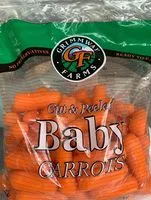 Mängden socker i Cut & Peeled Baby Carrots