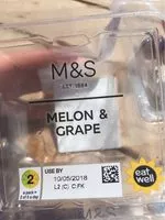 Mängden socker i Melon & Raisins