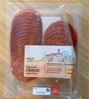 Mängden socker i Chorizo espagnol