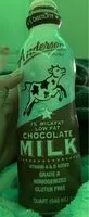 Mängden socker i chocolate milk