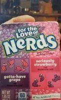 Mängden socker i NeRds
